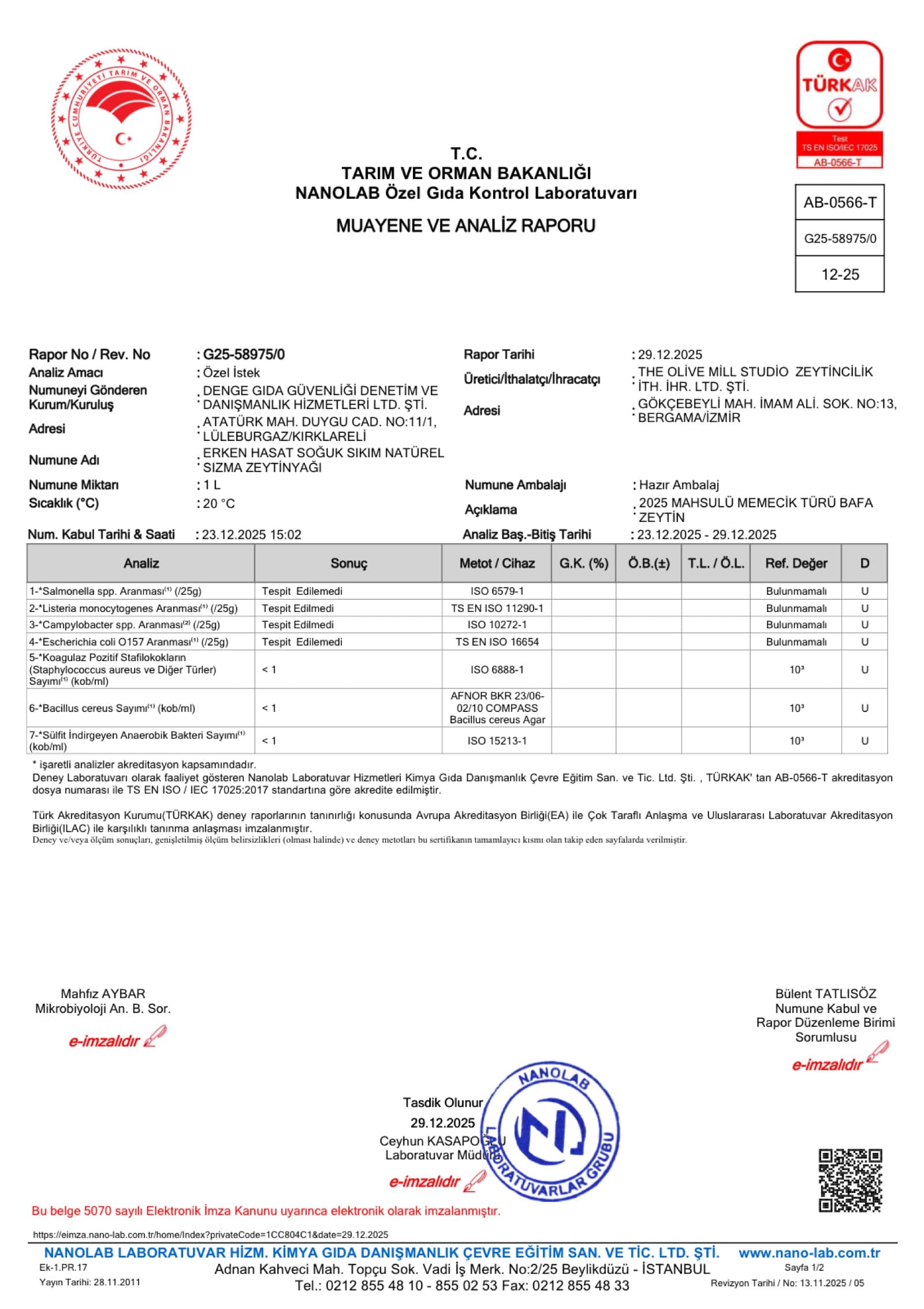 Laboratory Analysis Results — December 2025